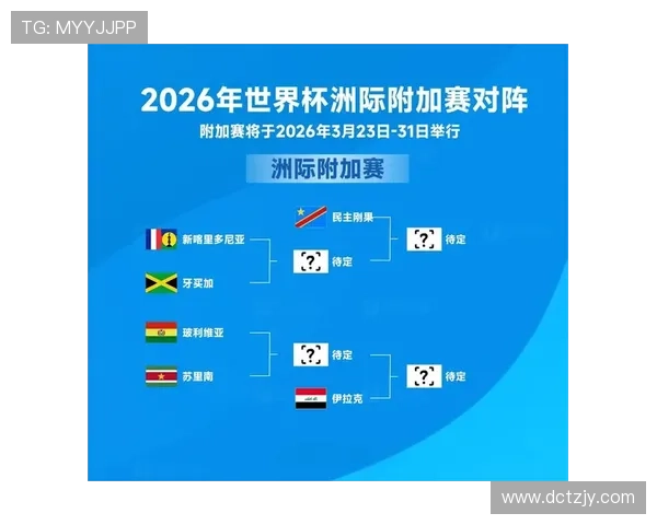 聚焦世界杯抽签仪式揭晓分组悬念点燃全球期待豪强命运走向成看点